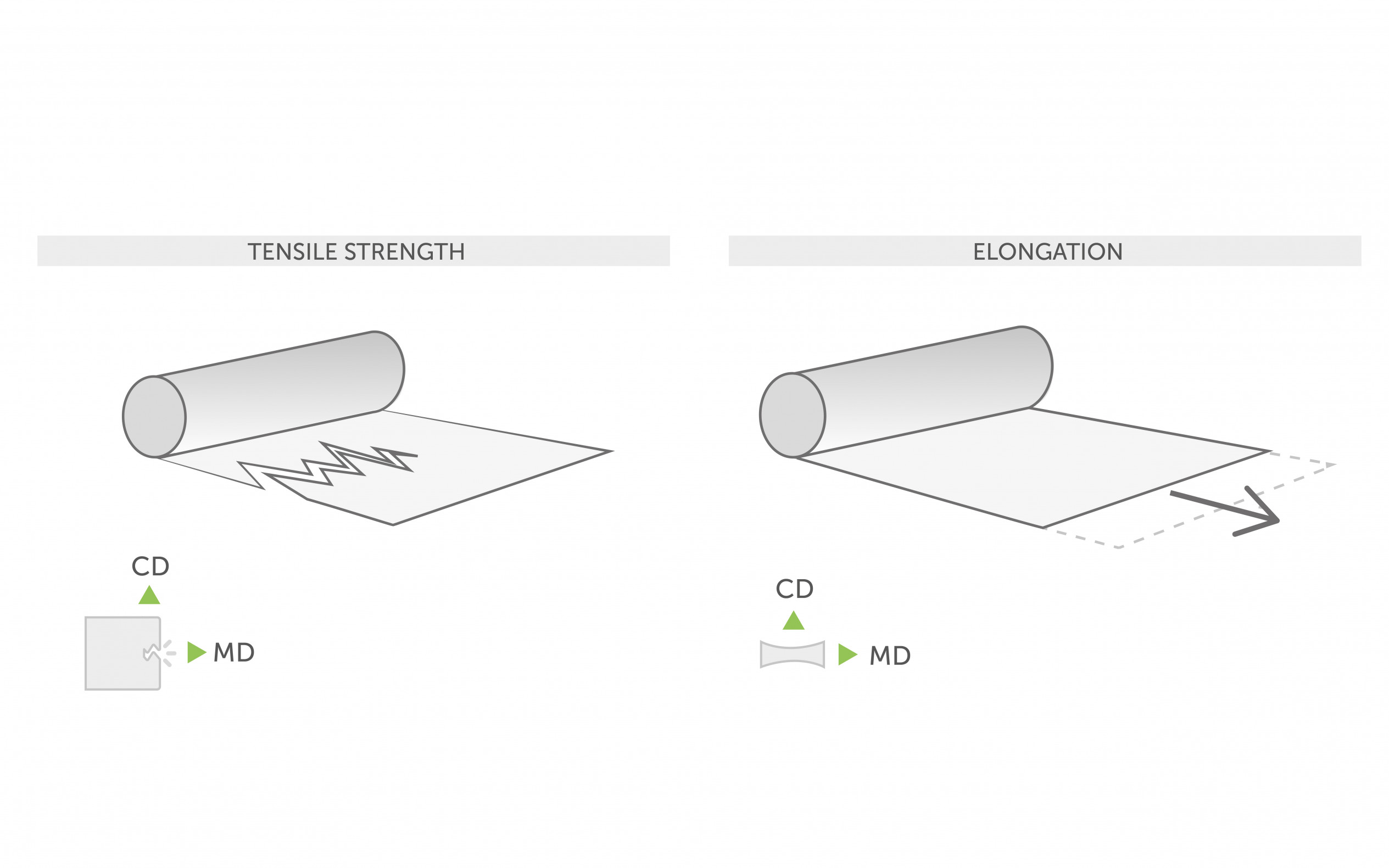 membrane-monolitiche-membrane-microporose 